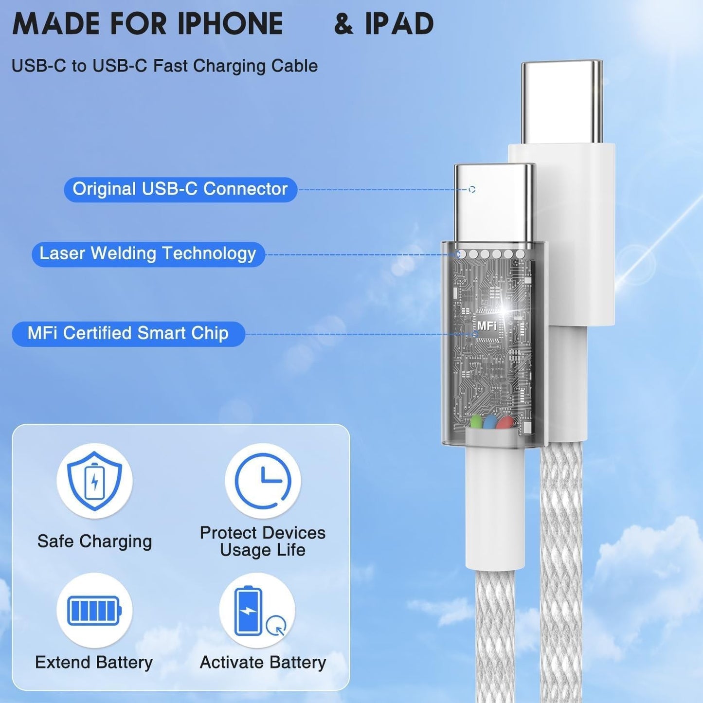 Iphone 17 Pro Max Charger Fast Charging, 40W Dynamic Power Adapter with 60W Max
