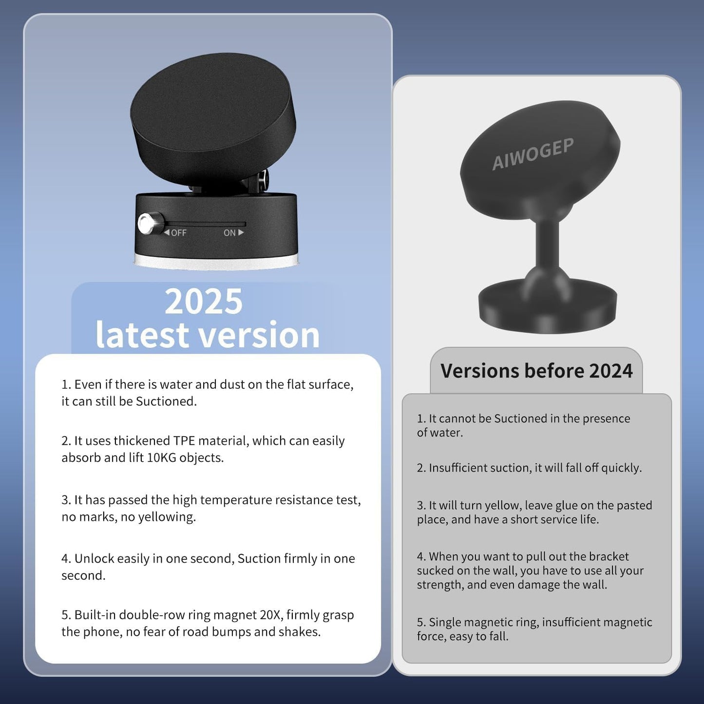 Magnetic Phone Holder for Car Mount,Vacuum Magnetic Suction Car Accessories for