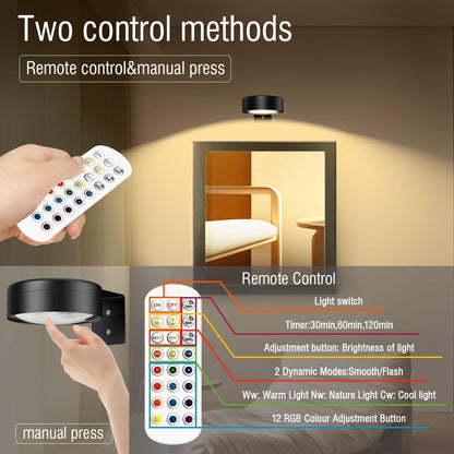 Picture Lights for Wall,2000Mah Rechargeable Battery Poster Lights LED Magnetic