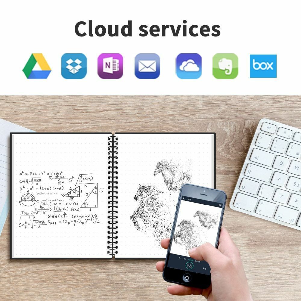 Notebook A6 Size Smart Reusable Erasable Erase Notepad Note Pad Lined Pen Paper