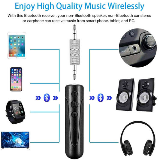 Receptor de Audio Inalambrico 3.5 mm Auxiliar Bluetooth de Sonido Adaptador US