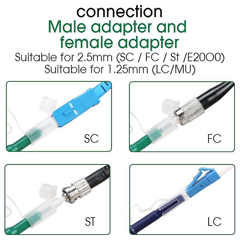 SC/FC/ST 2.5mm Fiber Optic Cleaning Pen LC/MU 1.25mm Cleaning Fiber Cleaner Tool