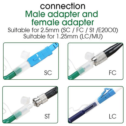 SC/FC/ST 2.5mm Fiber Optic Cleaning Pen LC/MU 1.25mm Cleaning Fiber Cleaner Tool