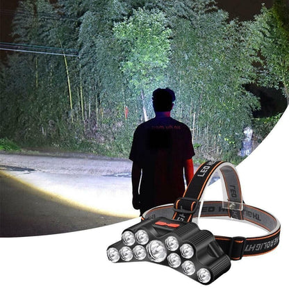 LINTERNA Lampara alta Potencia Para iluminacion en la casa campo Luz de Cabeza