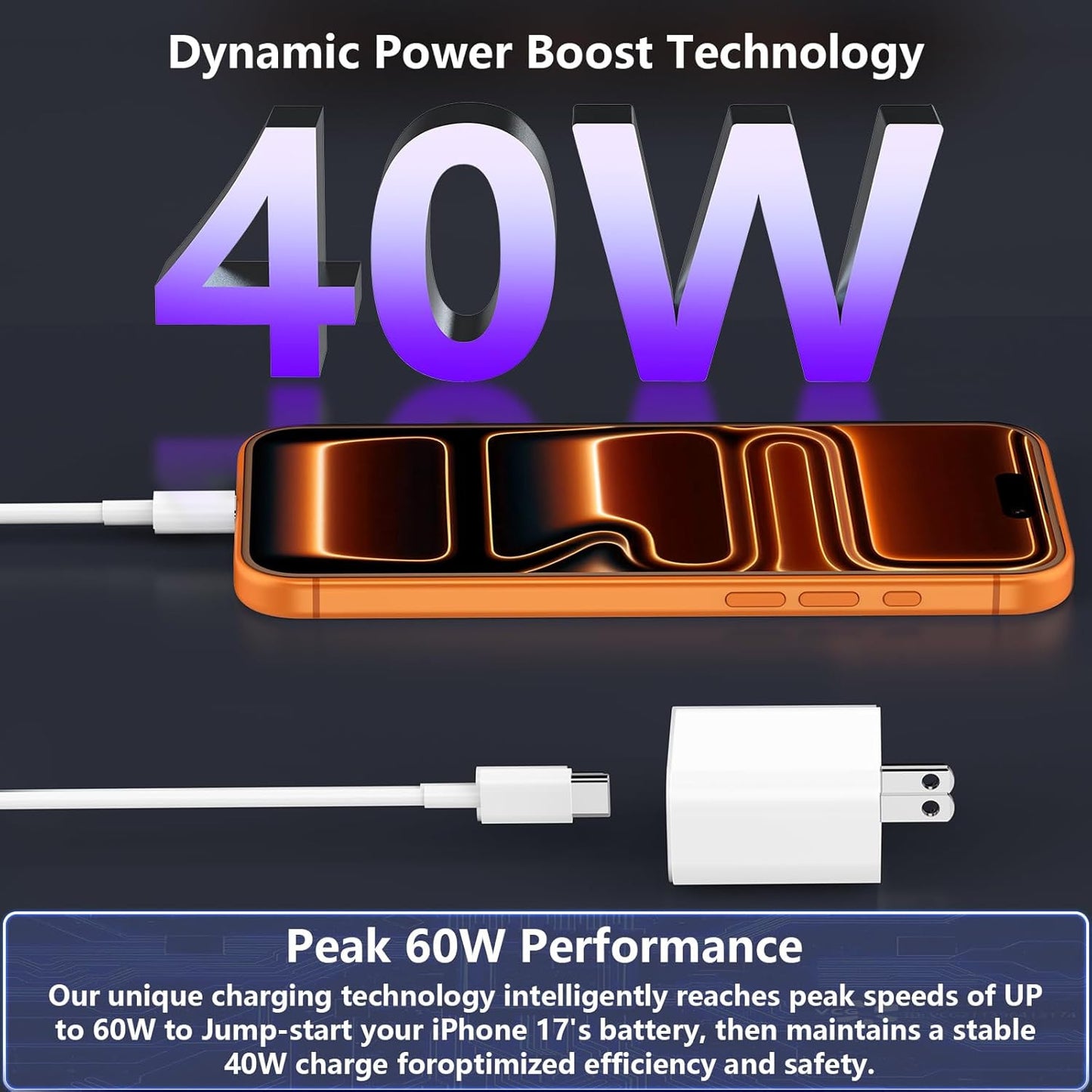 Iphone 17 Pro Max Charger Fast Charging, 2Pack 40W Dynamic Power Adapter with 60