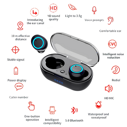 2023 Bluetooth 5.3 Earbud Headset TWS Wireless Earphone Invisible for All Phone