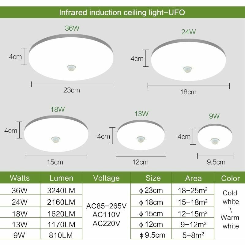 LED Ceiling Lights PIR Motion Sensor Smart Lighting AC85-265V 9W 13W 18W 24W 36W