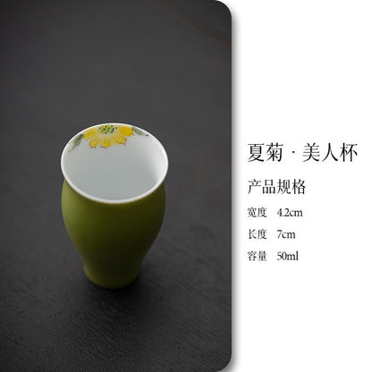 50ml Chinese Ceramic Handpainted Tea Tasting Cup Master Cup Kung Fu Teaware