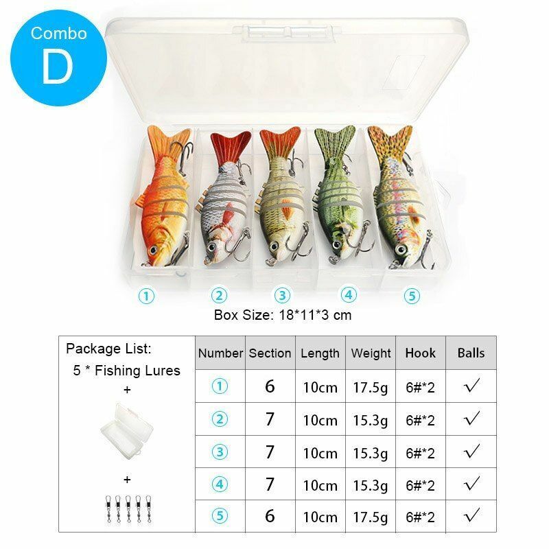 5Pcs/Set Sinking Wobblers Crankbaits Fishing Kit Artificial Hard Lures Swimbaits