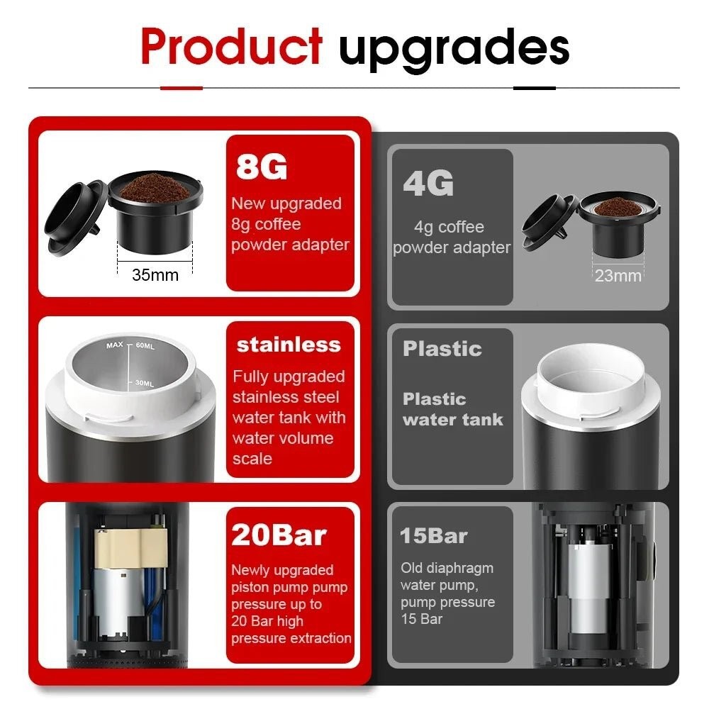 Portable Espresso Machine - 3-in-1 Travel Coffee Maker