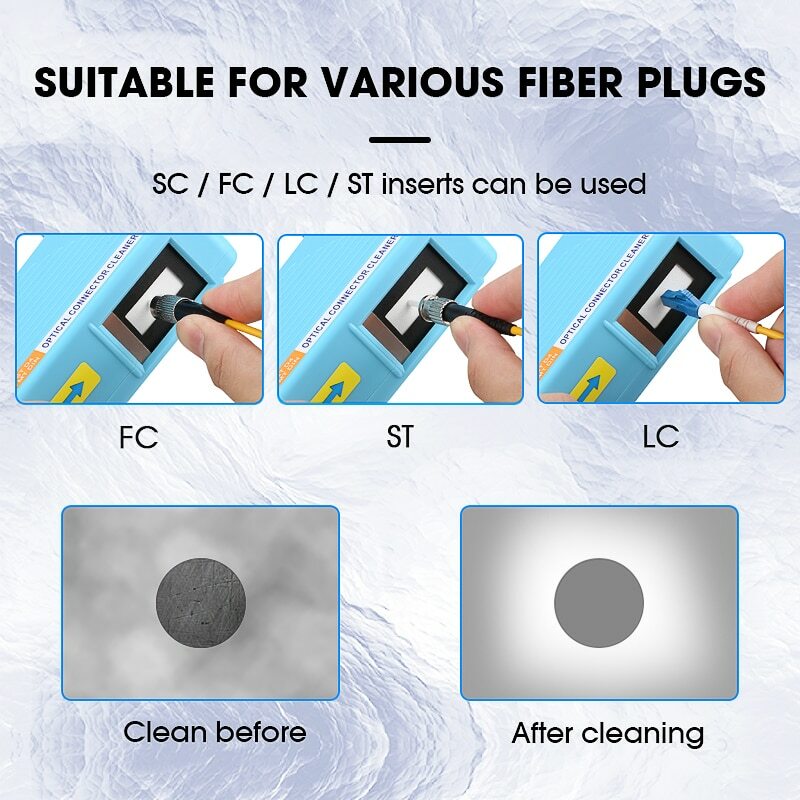 Fiber End Face Cleaning Box Fiber Wiping Tool Pigtail Cleaner Cassette Cleaner