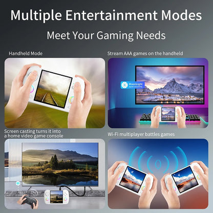 ANBERNIC RG CubeXX Dual joystick square screen Handheld Game Console 32GB-256GB