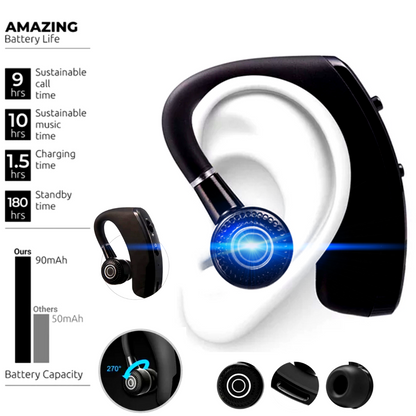 Audifonos Bluetooth 5.0 inalambricos Auriculares para Telefonos Tablets Lapto PC
