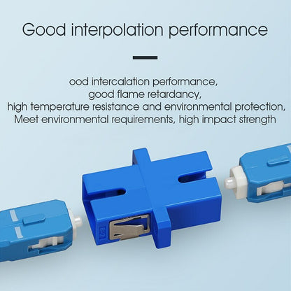 SC UPC Simplex Mode Fiber Optic Adapter SC UPC Optic Fiber Coupler SC Flange
