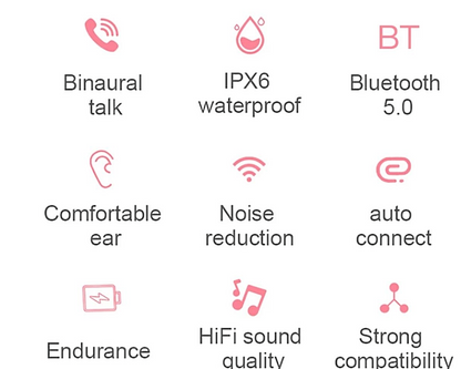 Audifonos inalambricos Bluetooth 5.0 Auriculares Para Cell Telefonos Universal*
