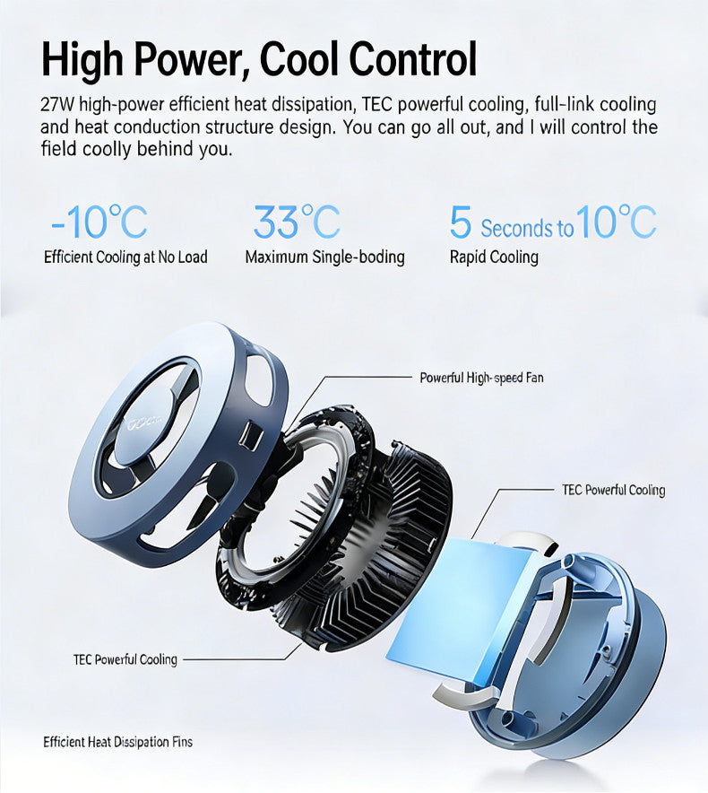 OPPO 27W Mag Cooler for Find 8 Ultra/K13 Turbo –MagSafe, Lightweight Cooling Fan