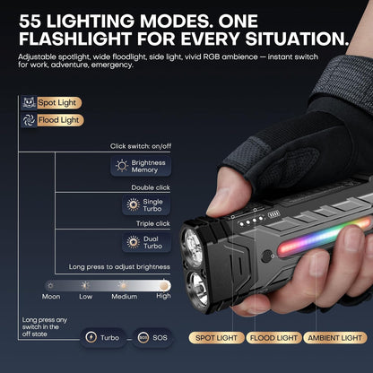 EDC Rechargeable Flashlight 3250 Lumens with RGB Light,55 Modes Multifunctional