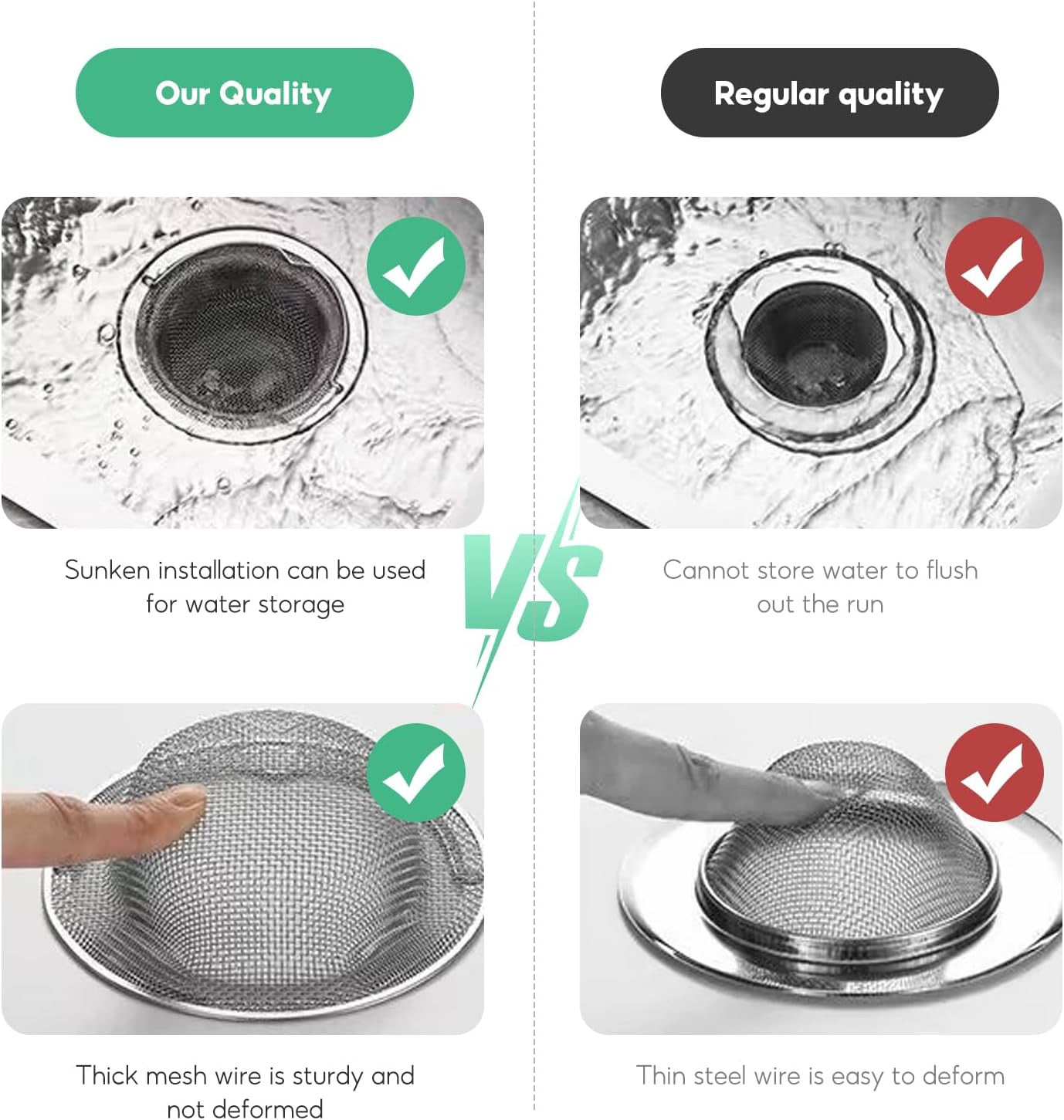 2PCS Kitchen Sink Strainer Large Wide Rim 4.5" Stainless Steel Mesh Drain Filter