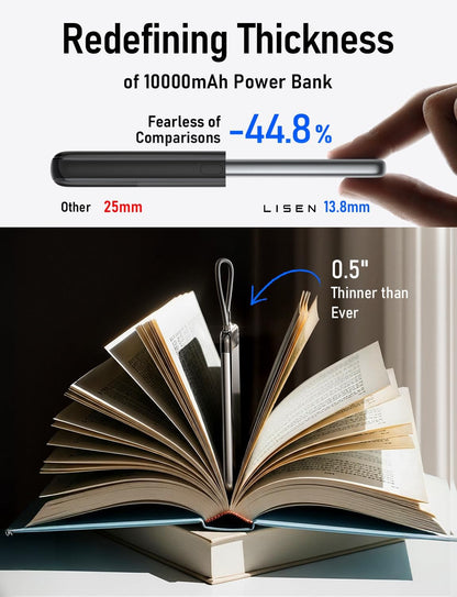 10000Mah USB C Portable Charger Power Bank with Built in Cable, CCC Certified Po