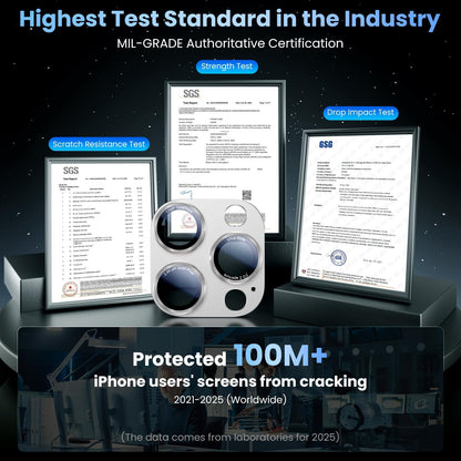 Professional Camera Style for Iphone 16 Pro Max/16 Pro/14 Pro Max/14 Pro Camera