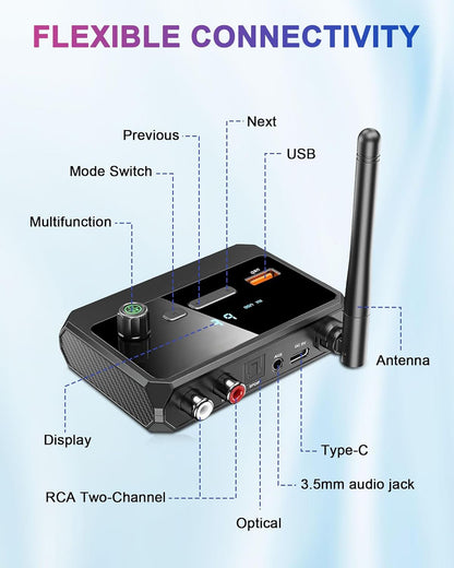 Bluetooth 5.3 Home Stereo Audio Receiver AUX USB Optical HD Music to RCA Adapter