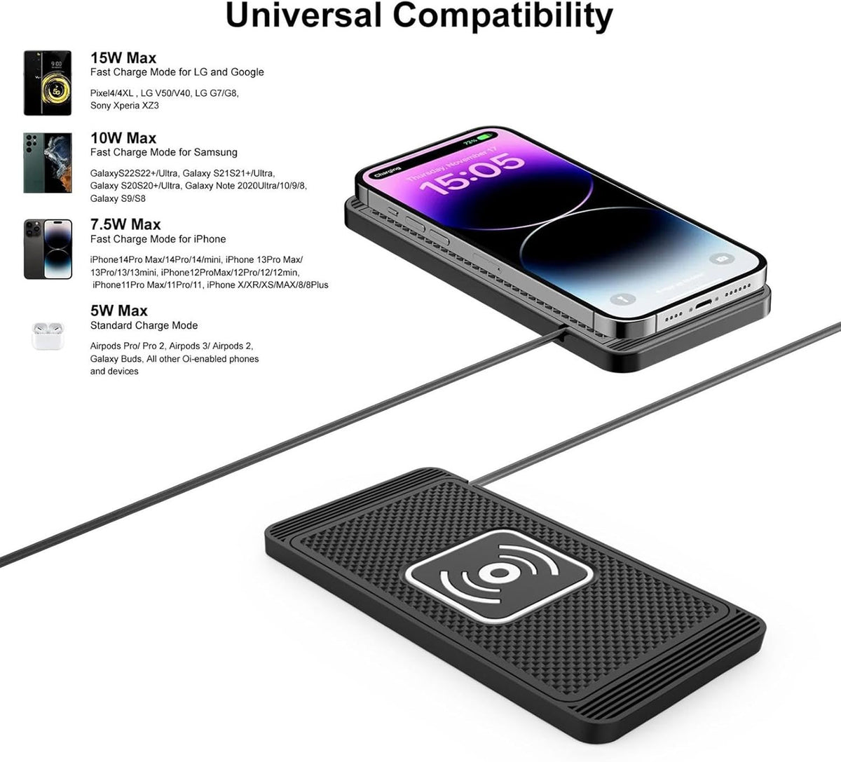 Wireless Car Phone Charger Fast Charging PadMat For iPhone Samsung Universal LOT