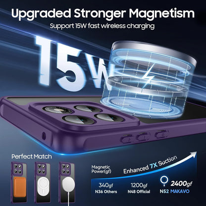 Magnetic for Motorola Moto Edge 2025 Case [Compatible with Magsafe] Slim Thin Tr