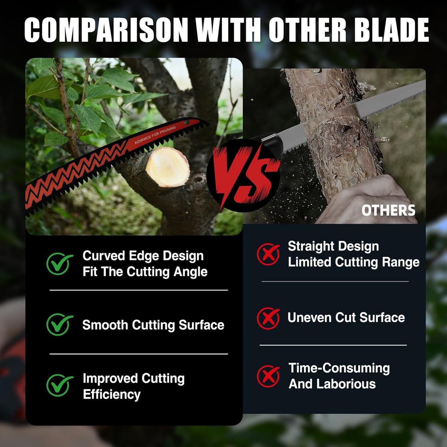 9 Inch Arc Edge Reciprocating Saw Blade, 6TPI, Wood Pruning Saw Blade for Tree T