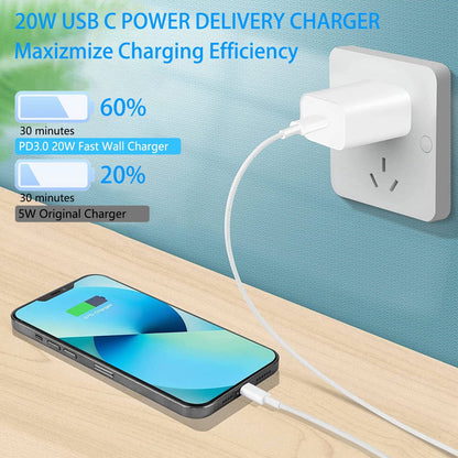 Original USB-C Fast Charger For iPhone 14 13 12 11 Pro Max XS XR 8 Type C Cable