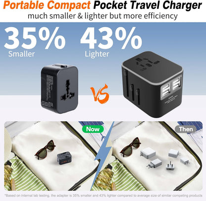 Universal Travel Adapter Fast Charger, Worldwide Plug Adapter 2 USB C PD3.0 & 2
