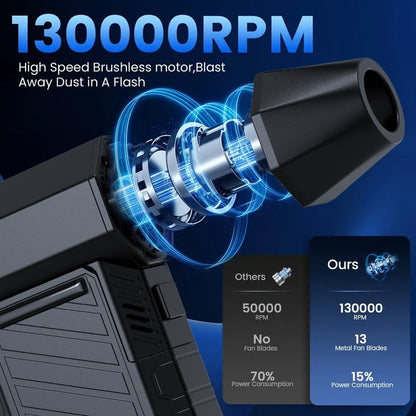 Electric Air Duster Blower Clean Rechargeable Dust Cleaner Home/Keyboard/car