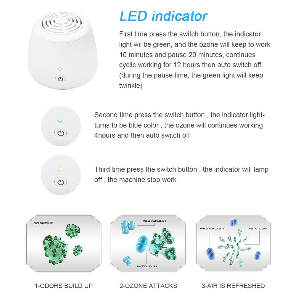 Refrigerator Air Purifier - Cordless Air - Cars, Pet Litters, & Shoe Closet