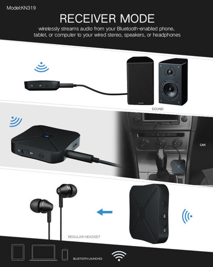 2in1Bluetooth Transmitter Receiver Wireless Adapter TV Home Stereo A2DPAudio LOT