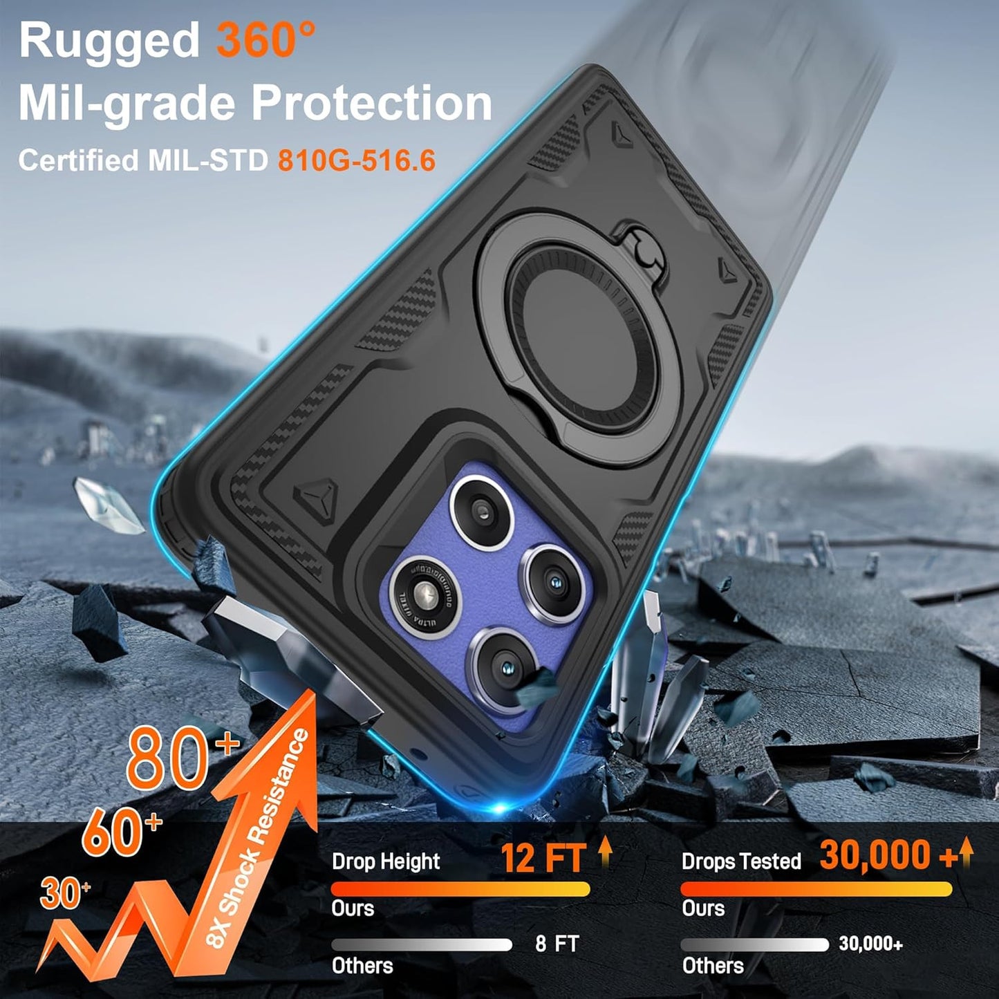 For Motorola Moto G Stylus 5G 2025 Magnetic Case,Compatible with Magsafe & [HD S