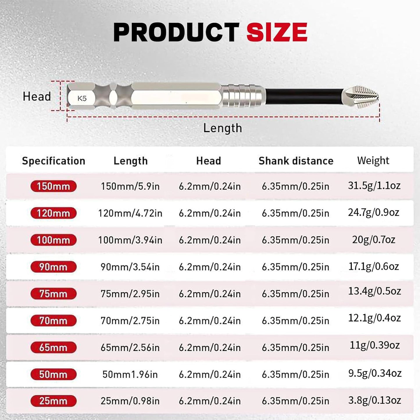 High Magnetic Screwdriver Drill Bit Set, Anti-Slip Magnetic Electric Screwdriver