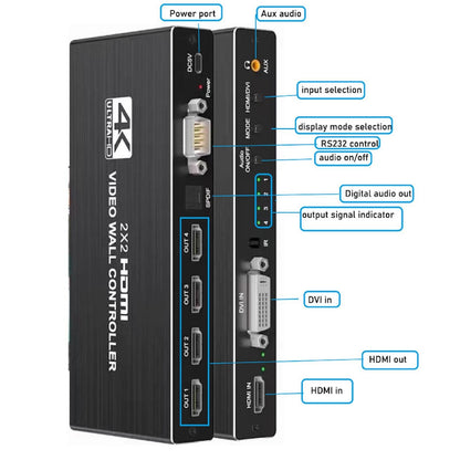 1X2 1X4 1X3 2X1 3x1 4X1 2x2 HDMI DVI Multi Video Controller Processor Splicer t