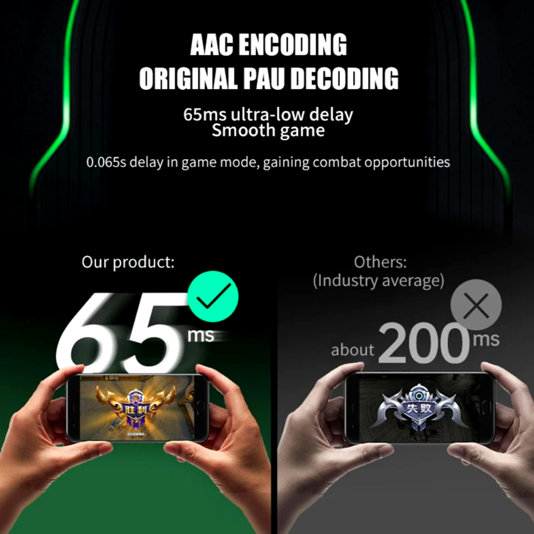 Audifonos Bluetooth Inalambricos Para Juegos&Musica Auriculares Dual Mode 2023