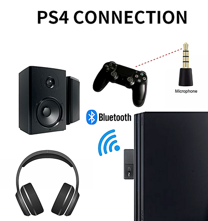 Bluetooth Audio USB Transmitter Type-C Audio Adapter for Nintendo Switch PS4