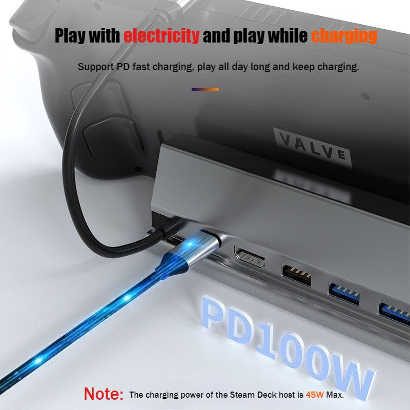 Steam deckHDMI4K60Hz Gigabit 7-in-1 Game Base Multi-function Docking Station