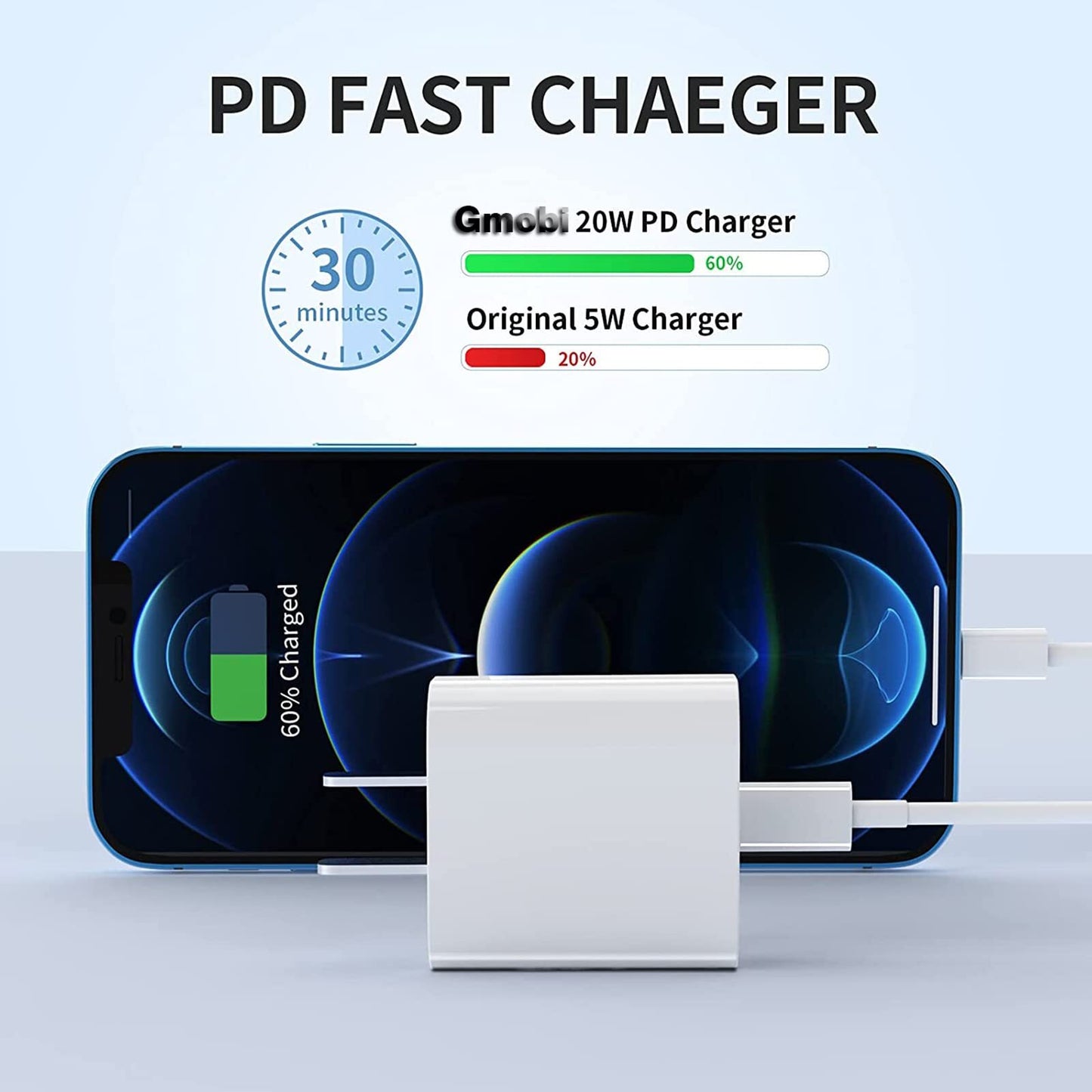 Original USB-C Fast Charger For iPhone 14 13 12 11 Pro Max XS XR 8 Type C Cable