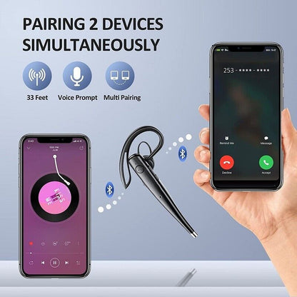 Trucker Wireless Headset Bluetooth 5.1 Earpiece Dual Mic Earbud Noise Cancelling