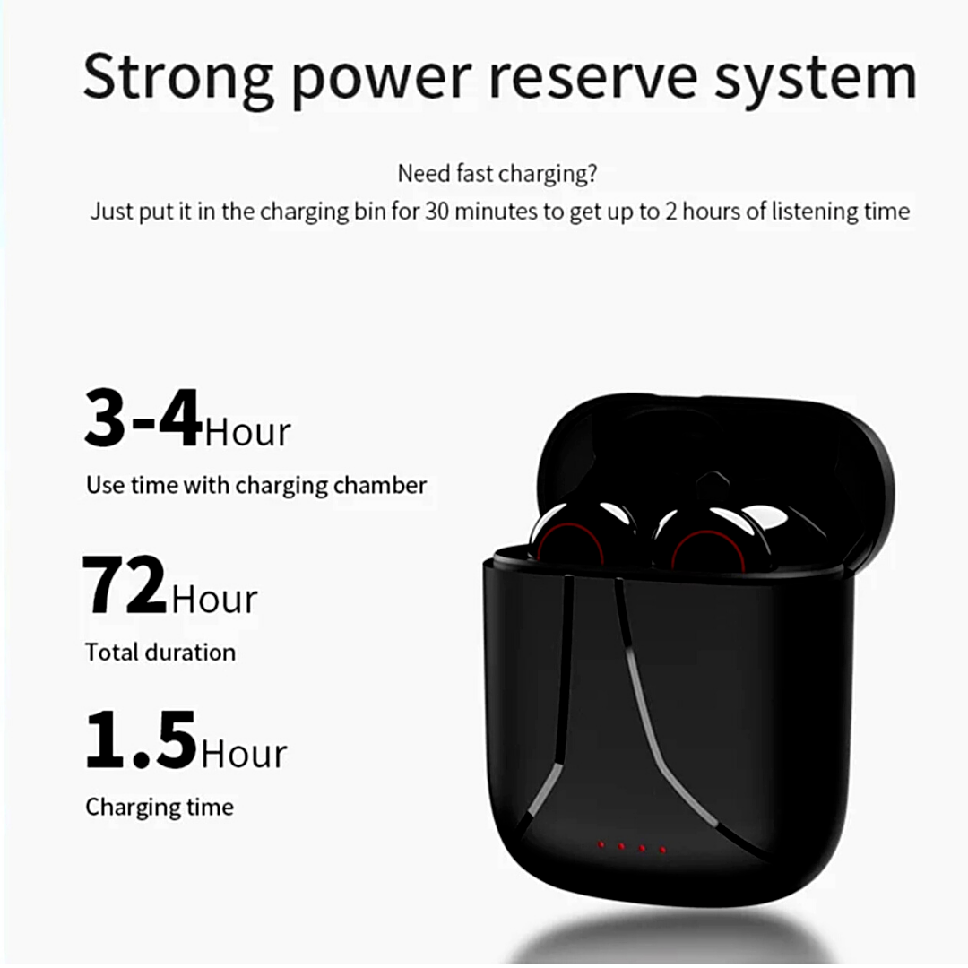 Audifonos Bluetooth 5.0 Inalambricos Auriculares para Telefonos Celular Tablet