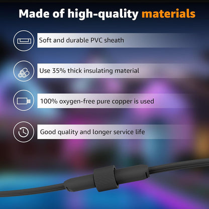 Extension Cable for Govee Permanent Outdoor Lights Pro, IP68 Waterproof Extensio
