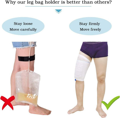 2Pcs Catheter Leg Bag Holder Fabric Catheter Sleeves Urine Leg Bag Holder Unisex
