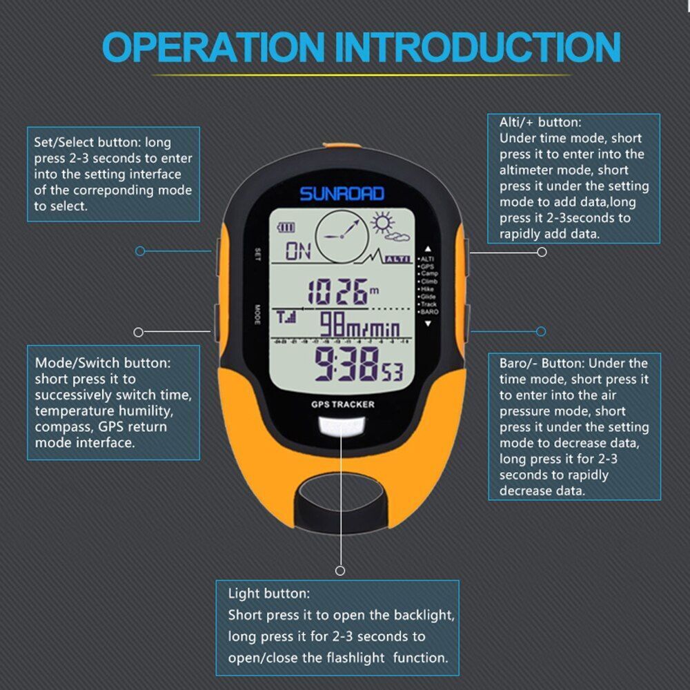 Handheld GPS Navigation Portable Digital Altimeter Barometer Compass Locator LED