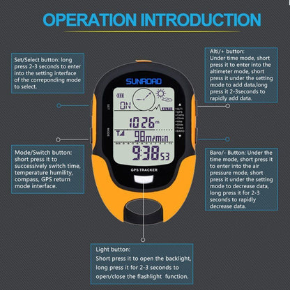 Handheld GPS Navigation Portable Digital Altimeter Barometer Compass Locator LED