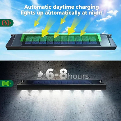 Solar Fence Lights – High Bright Outdoor LED Lighting