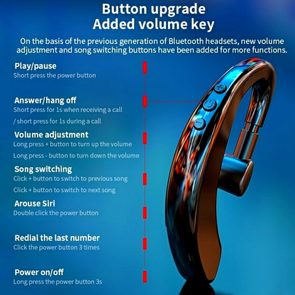 Audifonos inalambricos Bluetooth 5.0 Auriculares Para Telefonos Cell Universal**