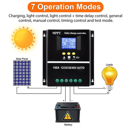 LCD Solar Charge Controller 4000W 100A MPPT Solar PV Regulators 12V/24V/36V/48V