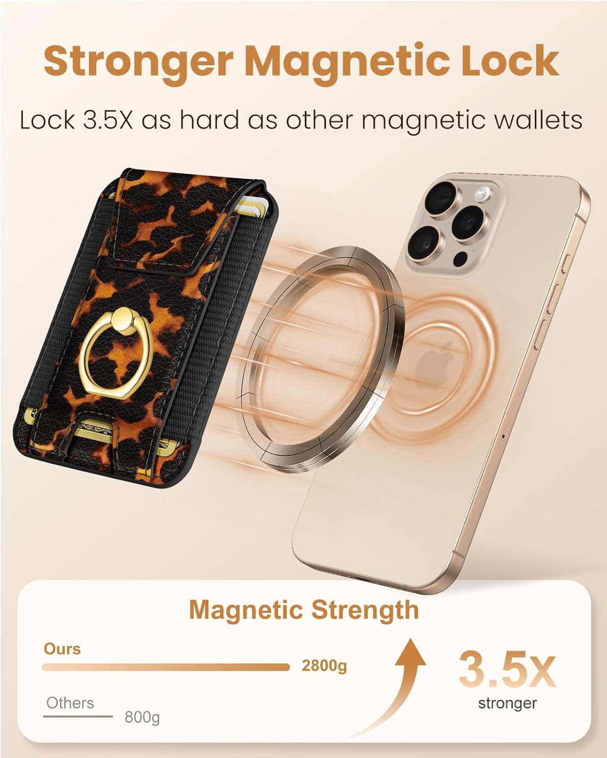 Compatible with Magsafe Wallet with Ring Grip Magnetic Card Holder - Cute Phone